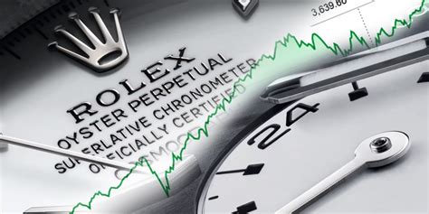 is rolex non profit.